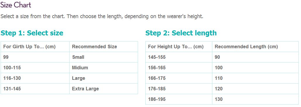 rpa dsa sizes